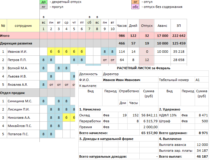 Excel табель учета рабочего времени